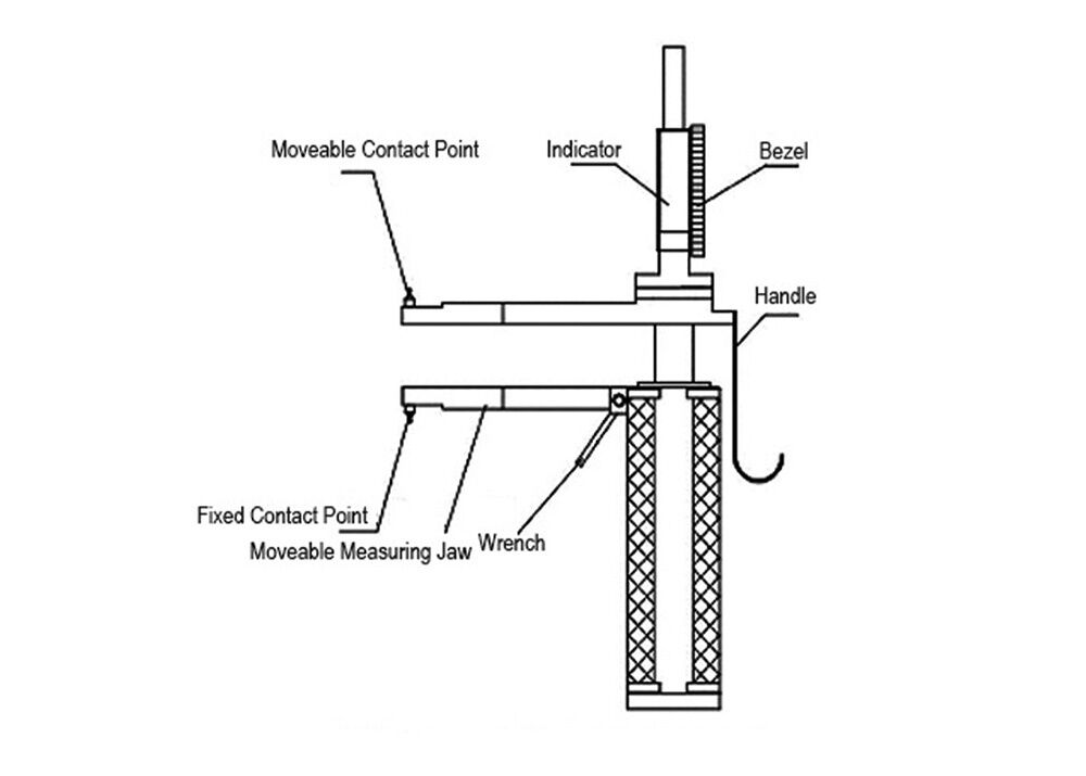 1-6in Petroleum Oil Pipe Internal Thread Taper Lead Gauge Measuring Instrument